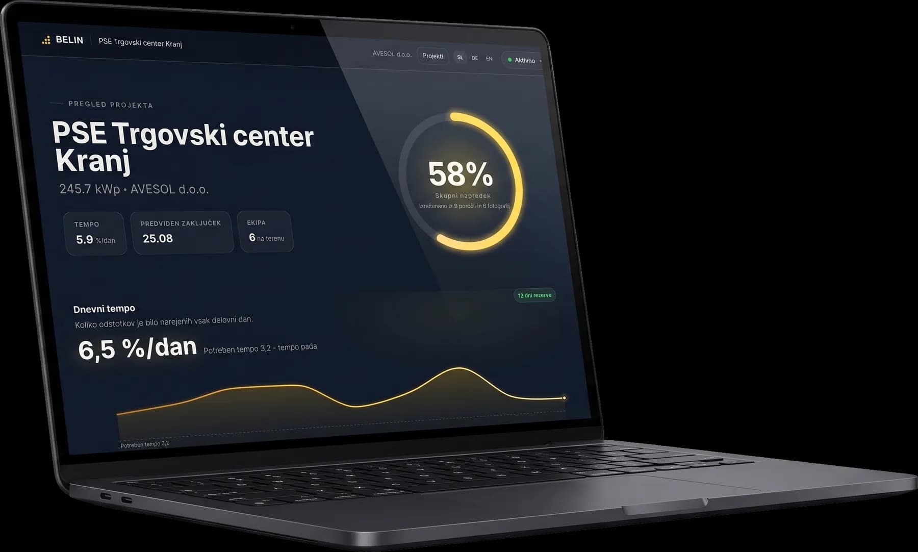 Nadzorna plošča EPC na prenosniku